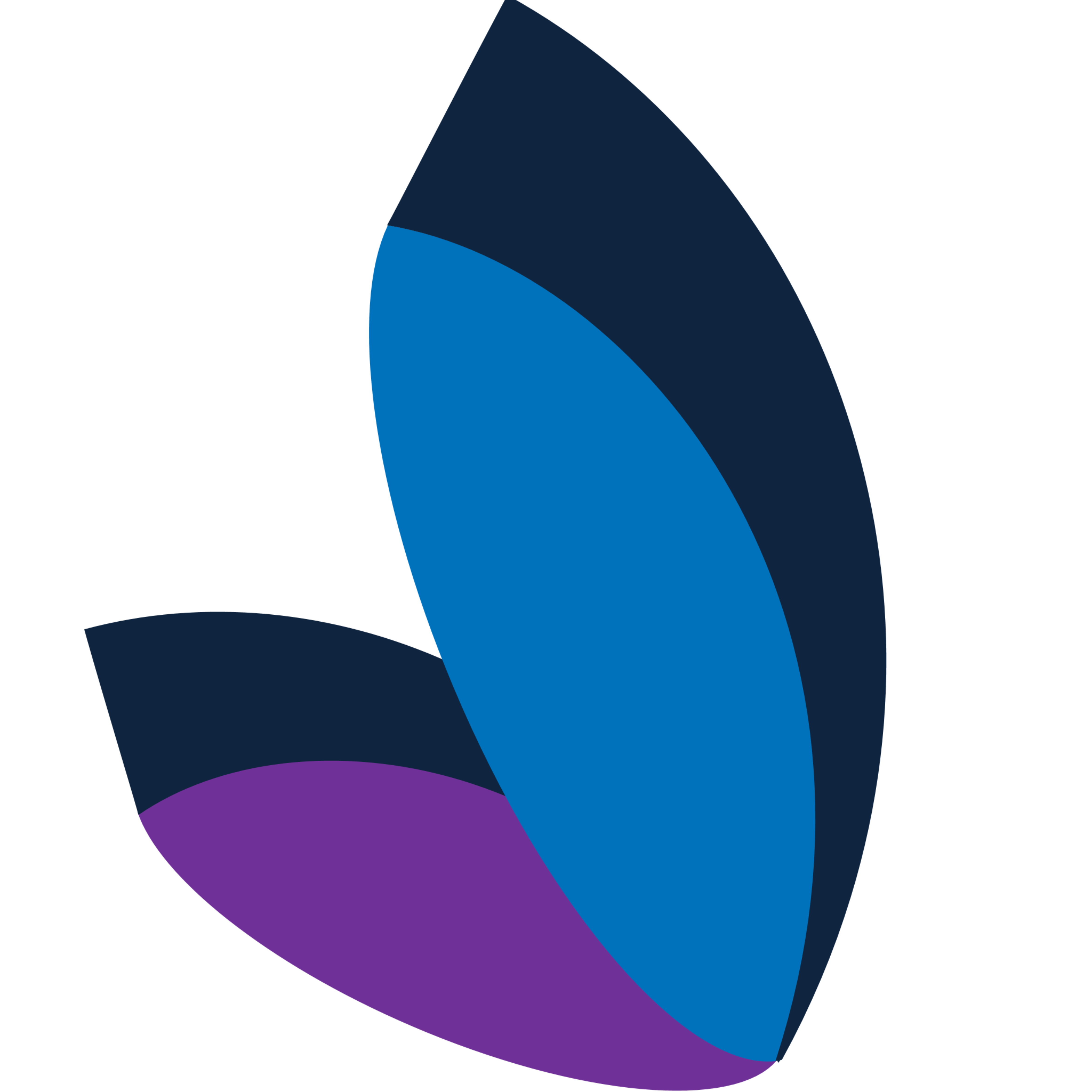 Nusaxis Biosciences